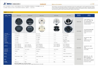 專業高效，打造視覺亮點——寧波汽車后視鏡樣本設計與宣傳服務